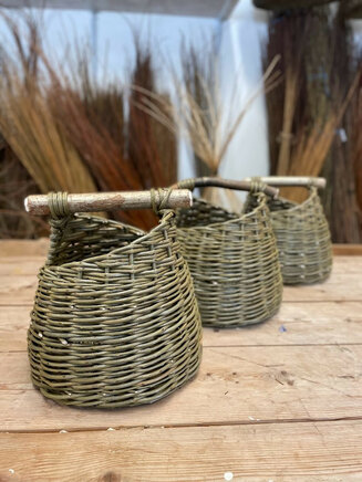Asymmetric Baskets